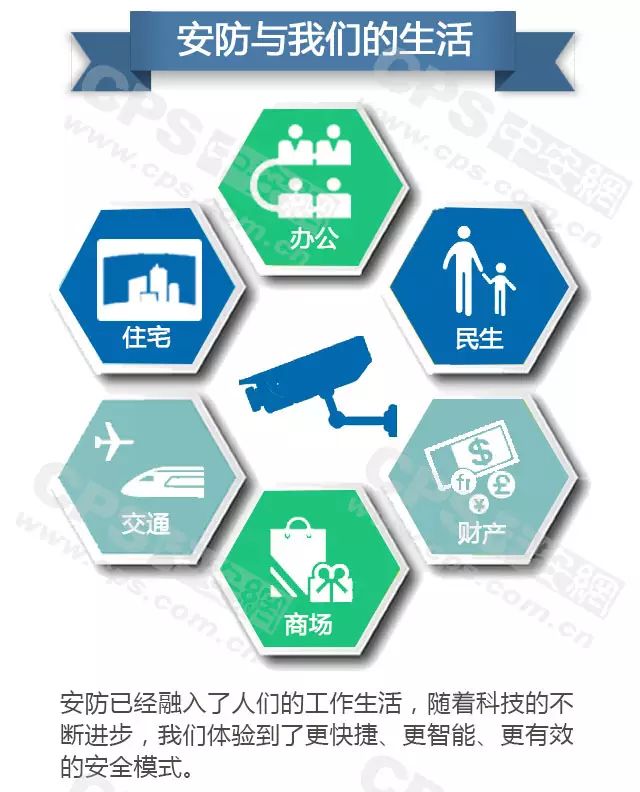 安防與我們的生活-弱電工程 20160607101822_60041_結果.jpg